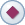 New posts